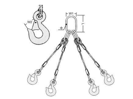 four-leg wire rope sling sets