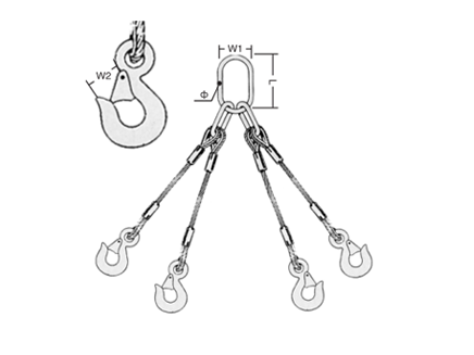 four-leg wire rope sling sets