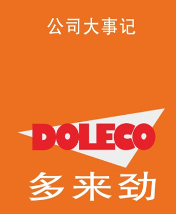 Company timeline of major events