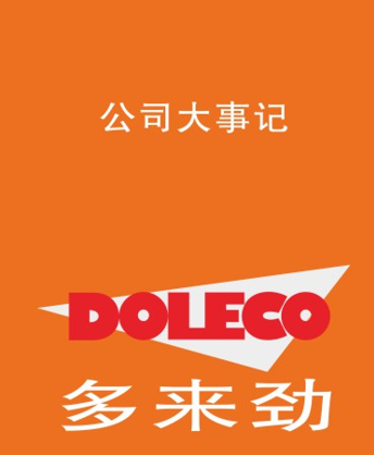 Company timeline of major events