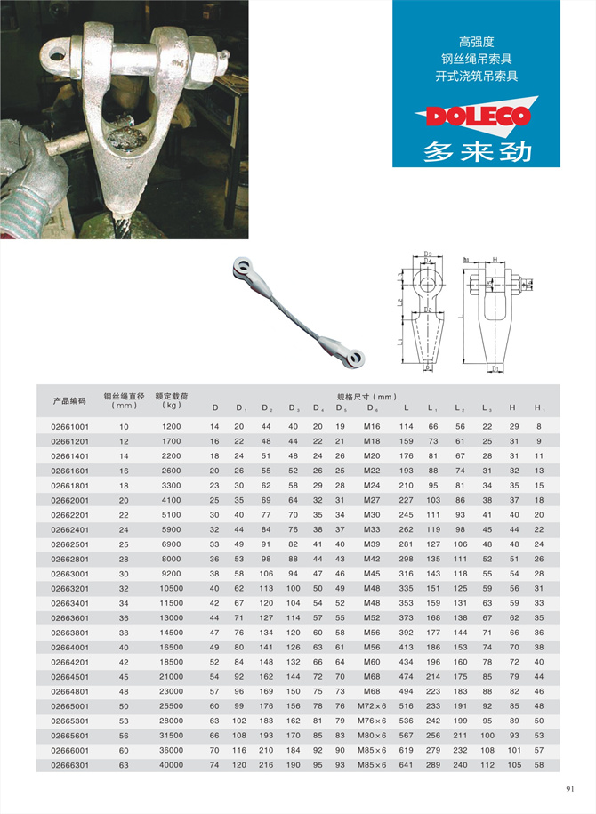 Casting wire rope slings
