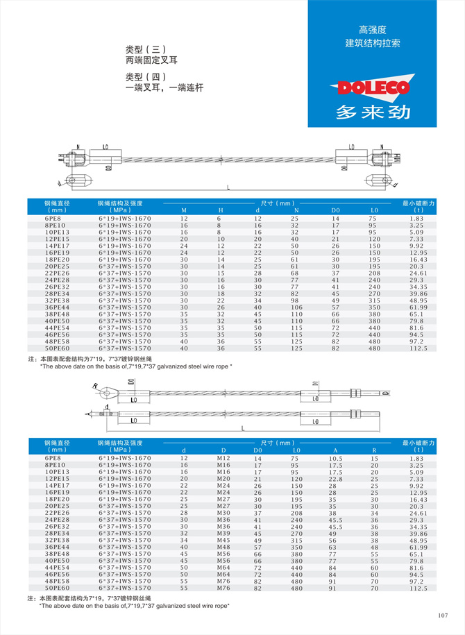 building structure cable