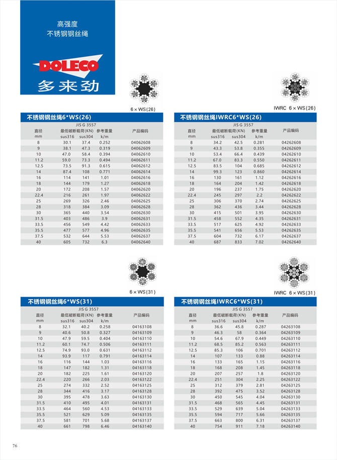 stainless steel wire ropes