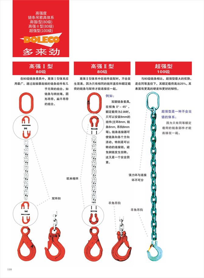 技术指南/安全使用规则