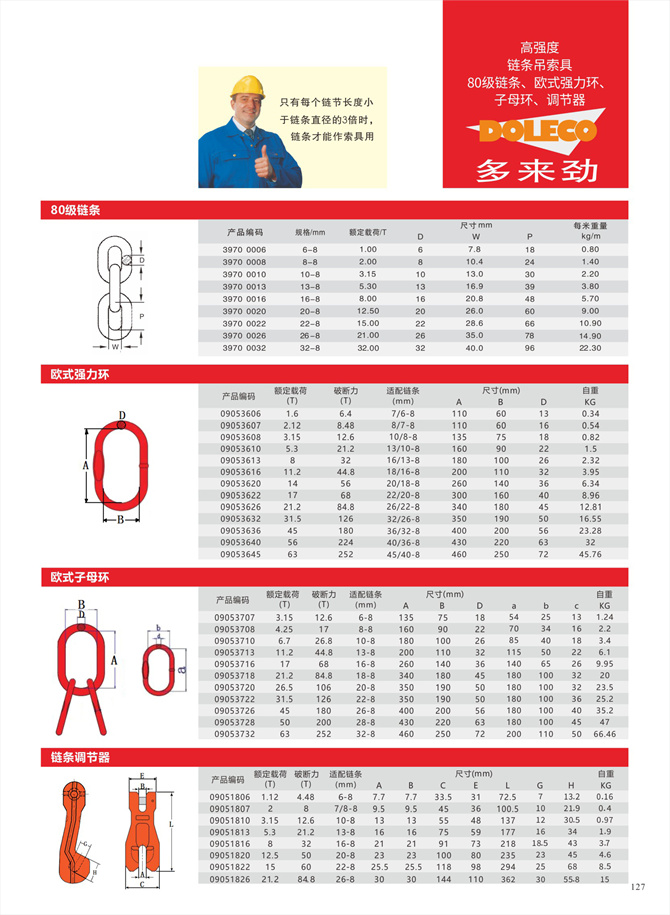 80级强力环/子母环/调节器 80级强力环/子母环/调节器