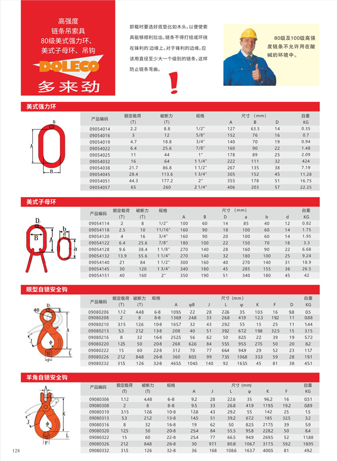 80级强力环/子母环/调节器 80级强力环/子母环/调节器