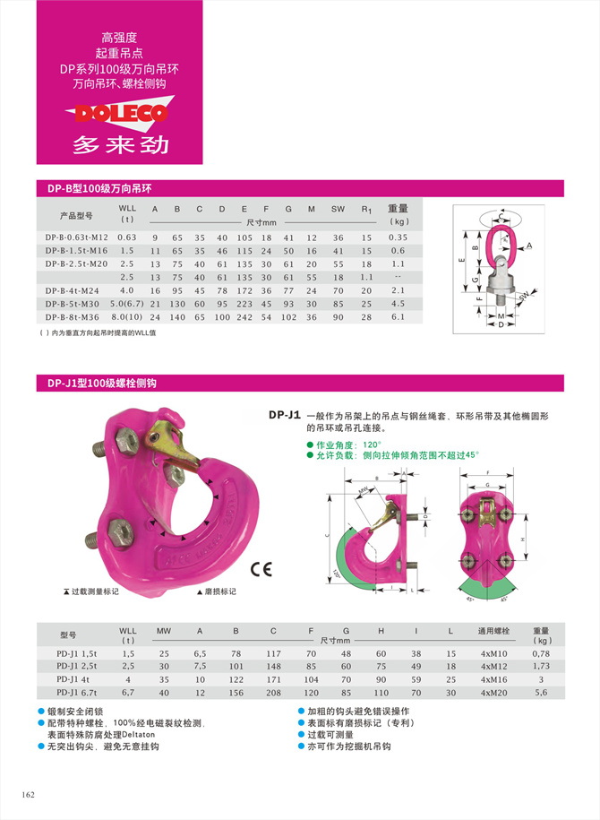 Grade 80-100 universal lifting rings Grade 80-100 universal lifting rings