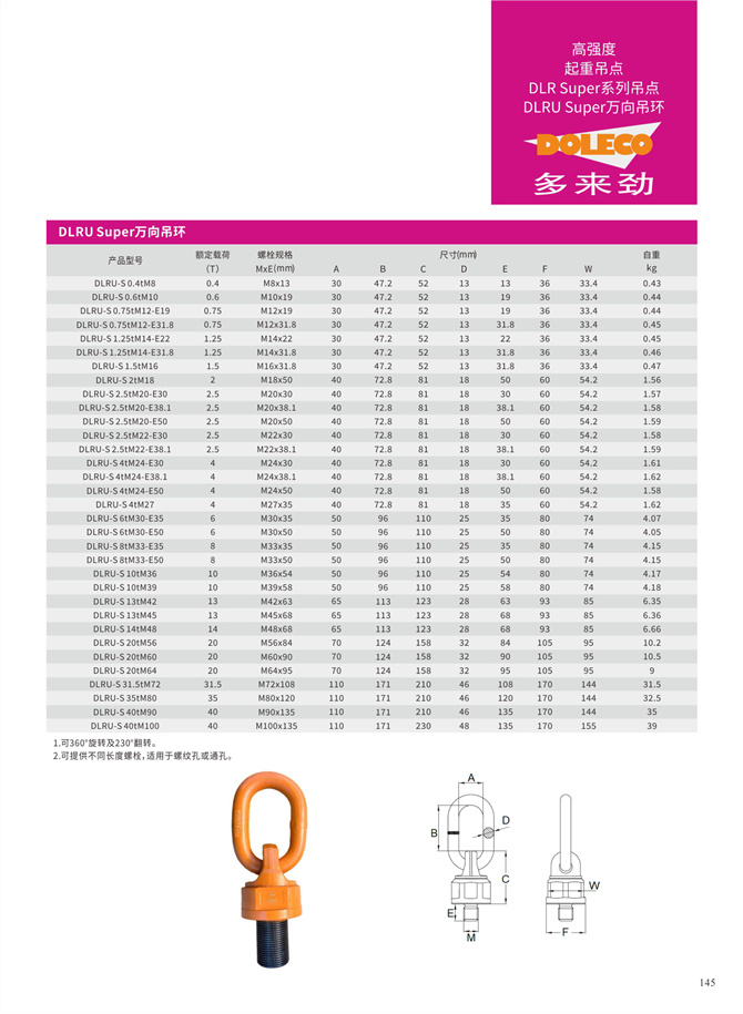 Grade 80-100 universal lifting rings Grade 80-100 universal lifting rings