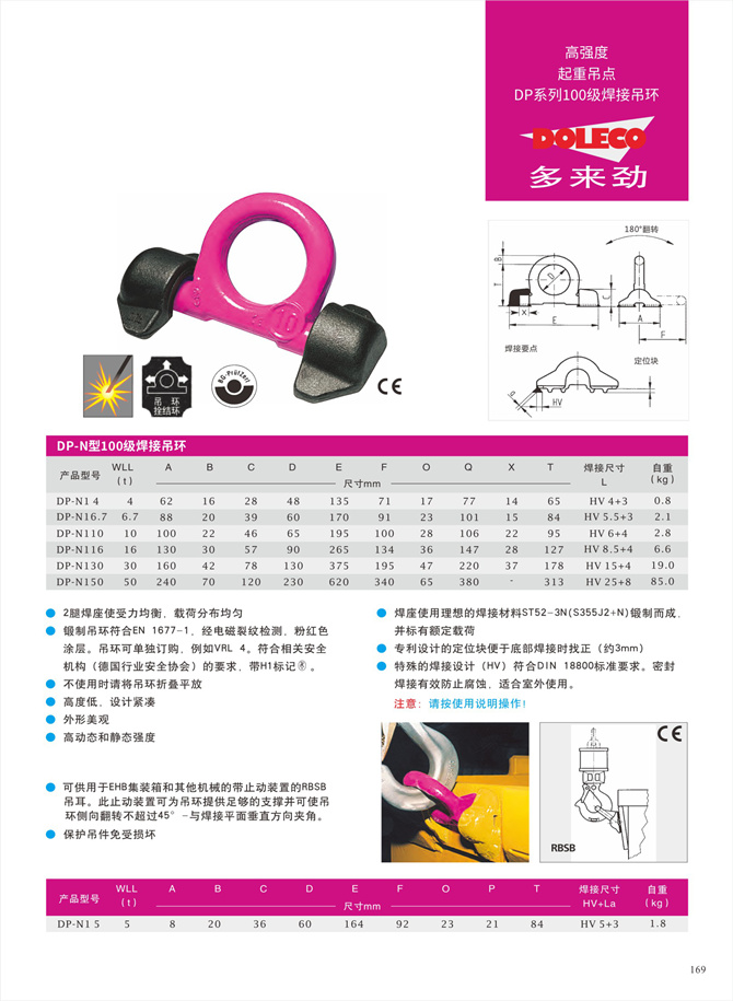 80-100级焊接D形环