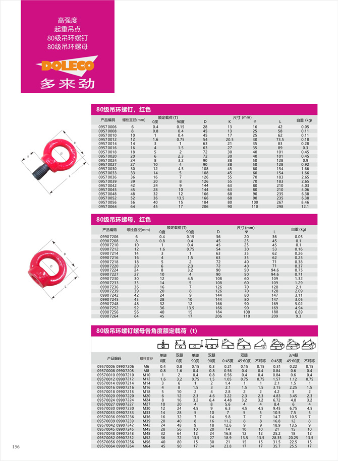 80级吊环螺钉及螺母