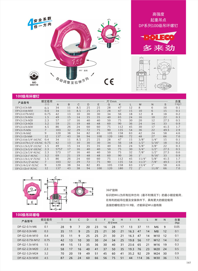 100级眼形旋转吊点