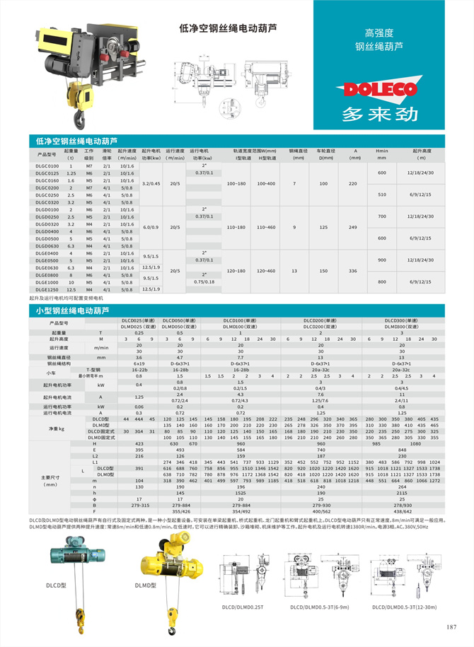 钢丝绳电动葫芦