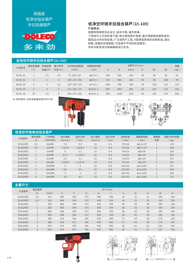 低净空组合葫芦