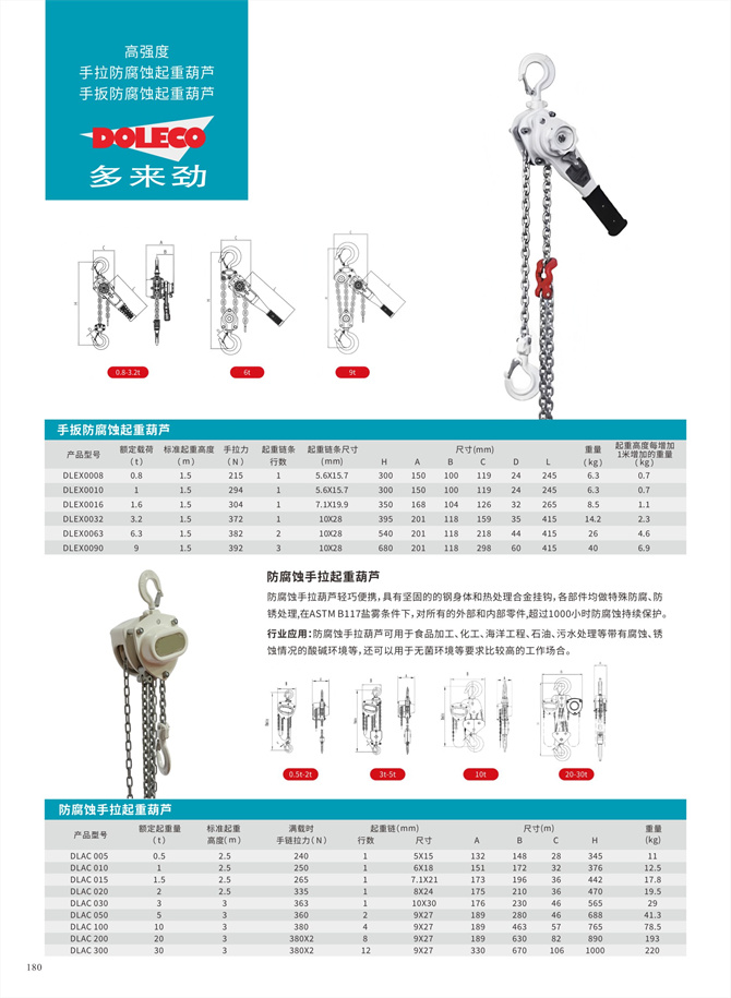 防爆、防腐、不锈钢葫芦