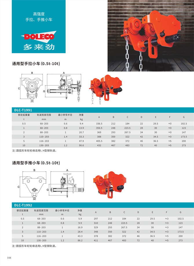 手拉小车、手推小车