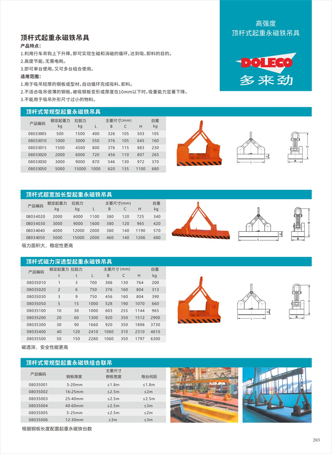 Magnetic lifting equipment
