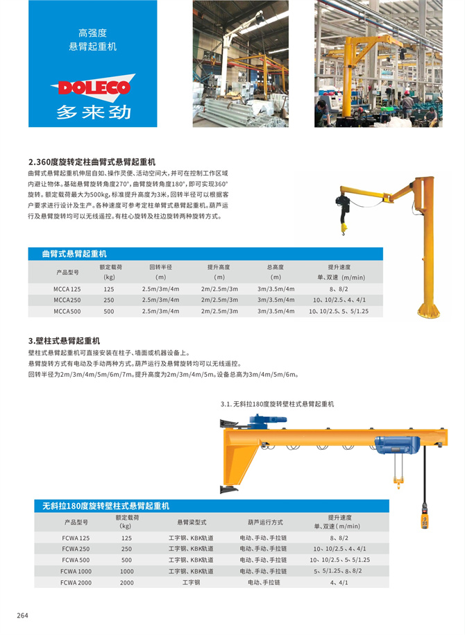 Curved wall cantilever cranes