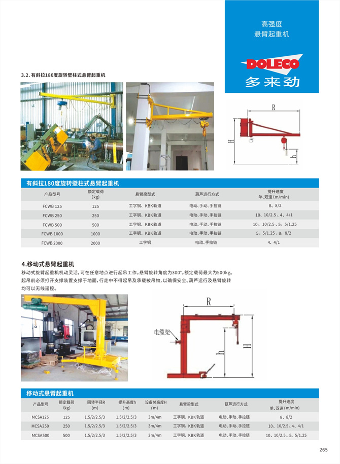 壁柱式悬臂起重机