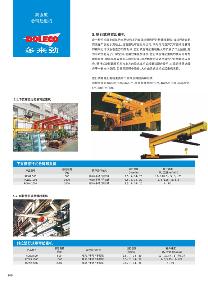 壁行式悬臂起重机