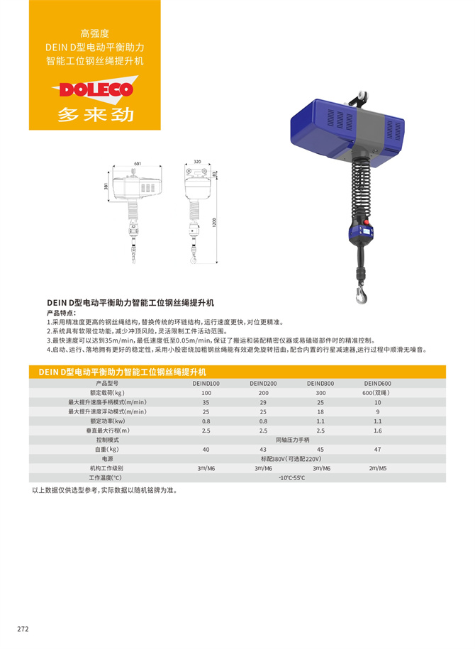 电动平衡助力智能起重器