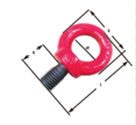 Grade 80 ring screw