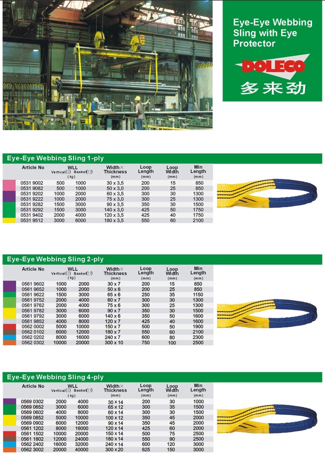 Eye-eye webbing sling Eye-eye webbing sling