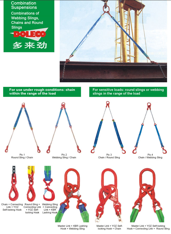 Combined round sling Combined round sling