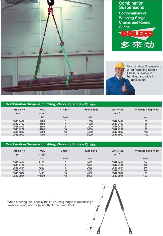 Combined round sling Combined round sling