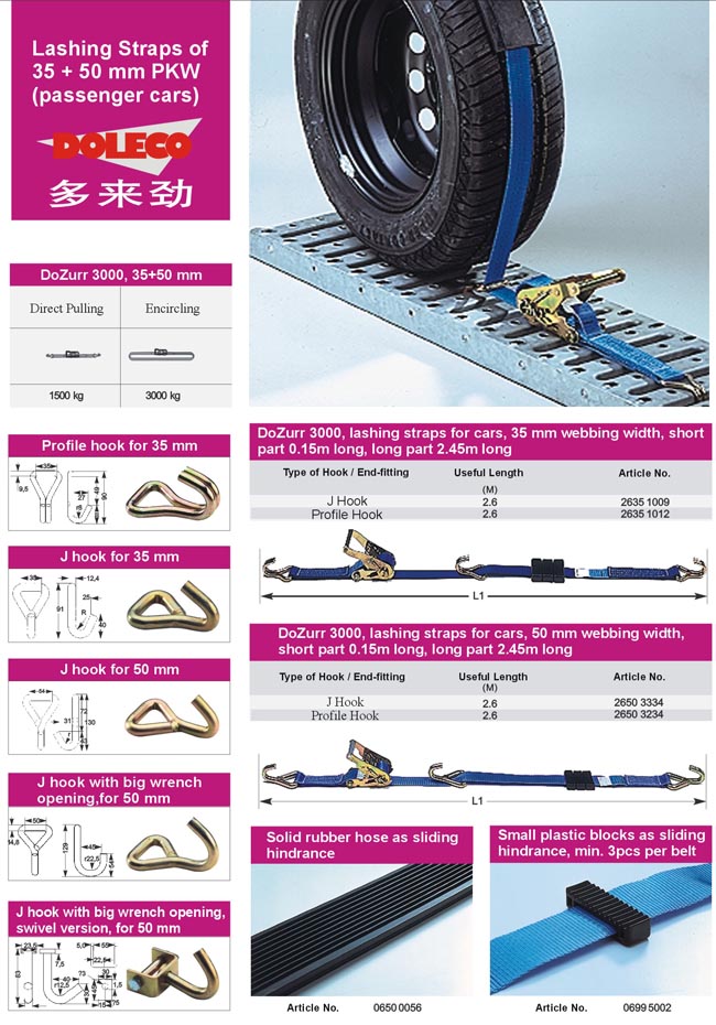 Textile lashing strap