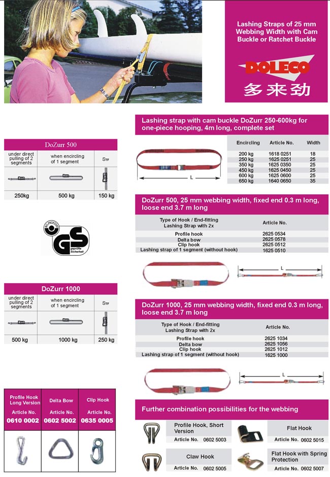 Textile lashing strap