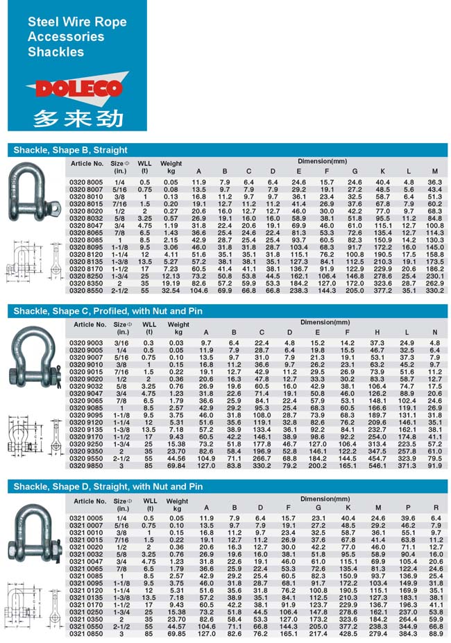 wire rope clips/Ferrule
