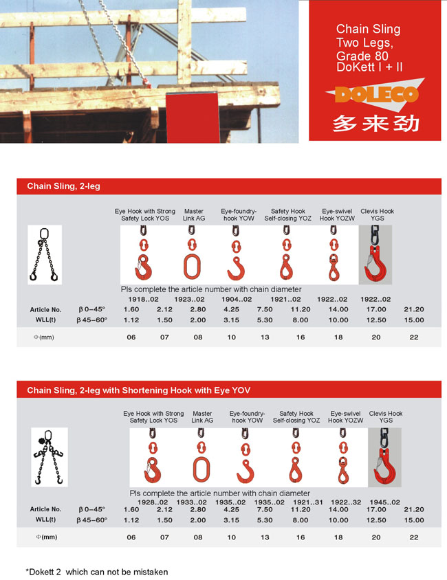 Double-leg chain slings