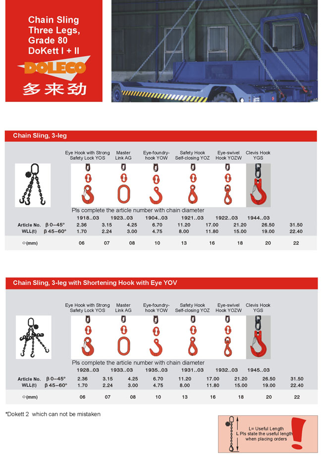 Three-leg chain slings