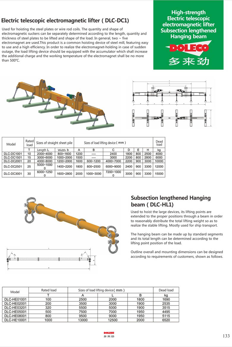 segmented extended lifting beams segmented extended lifting beams