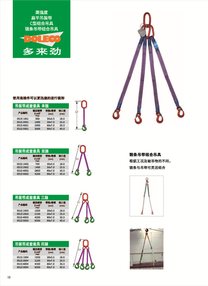 Combined slings