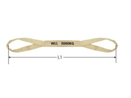 Aramid webbing sling