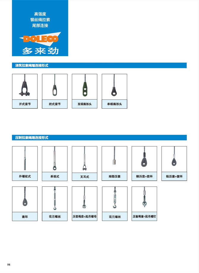 Termination Types for Poured Stay Cable