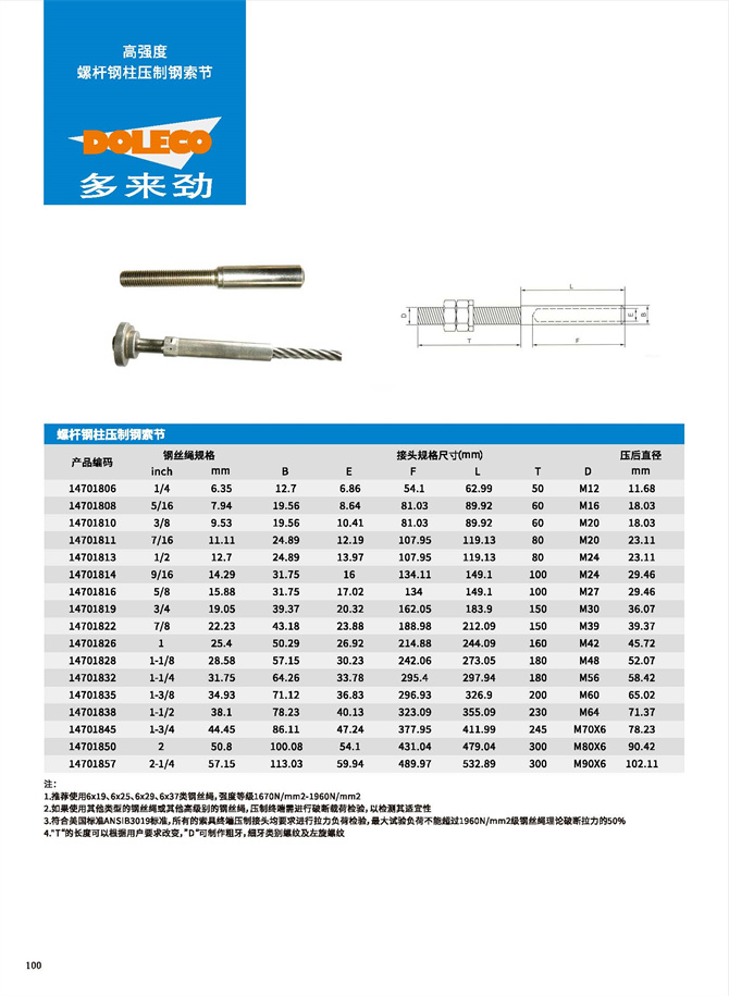 Swaged Socket with Threaded Steel Shank