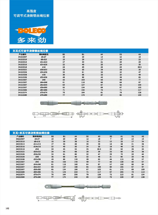 Fixed and Adjustable Wire Rope Stays