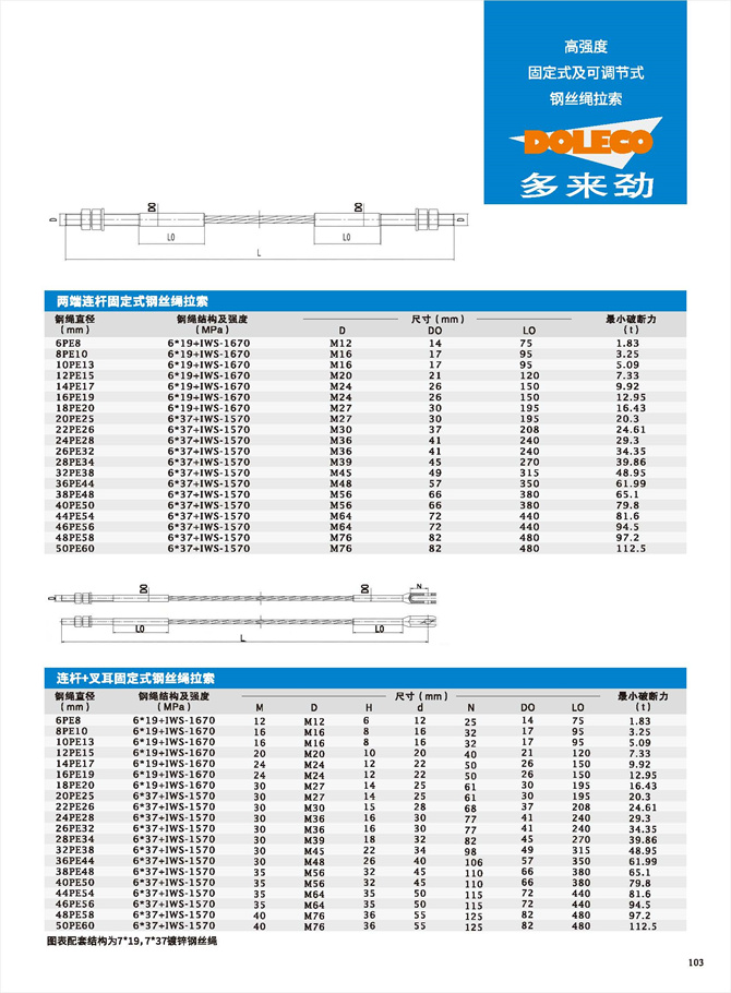 Fixed and Adjustable Wire Rope Stays