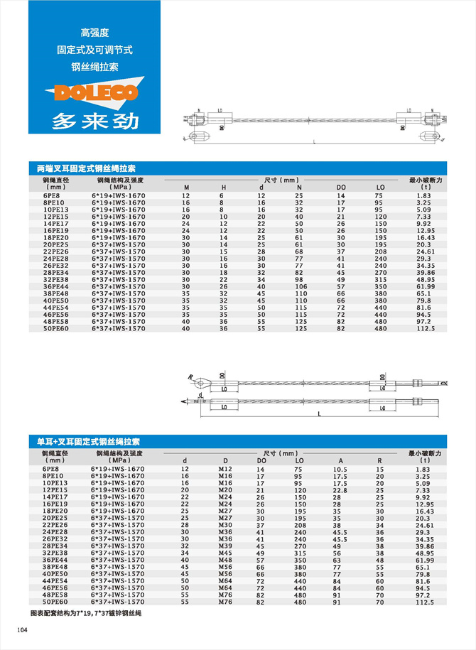 Fixed and Adjustable Wire Rope Stays