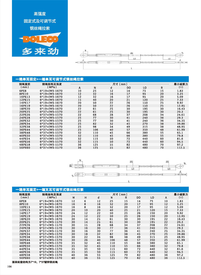 Fixed and Adjustable Wire Rope Stays