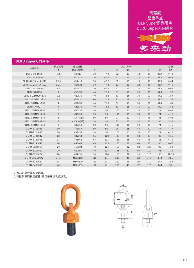 Universal super lifting rings