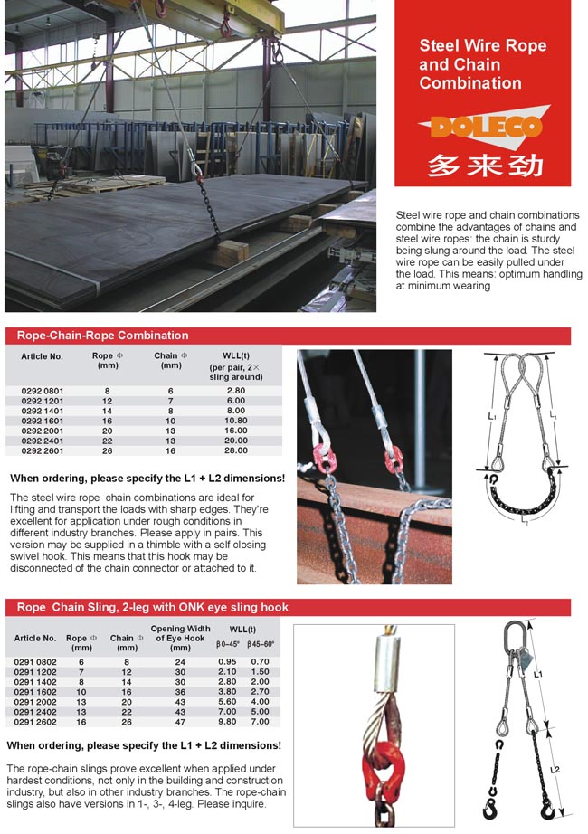 Steel Wire Rope and Chain Combinations